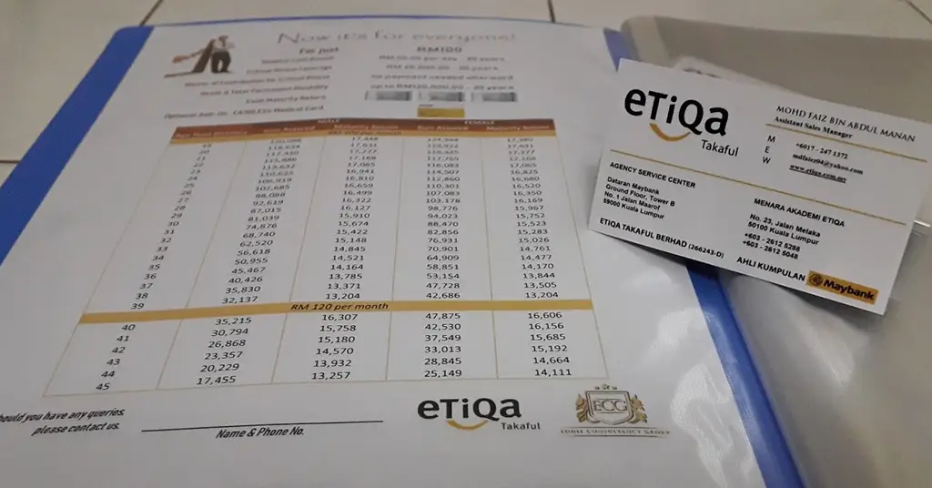 Etiqa Medical Card Etiqa Medical Card
