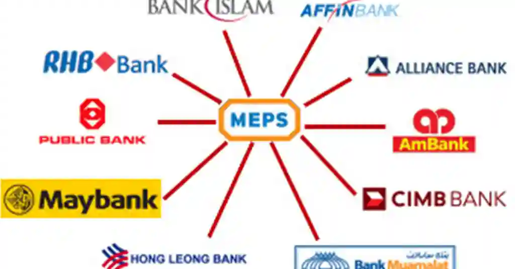 Apa Itu MEPS Bank Routing Code Apa Itu MEPS Bank Routing Code