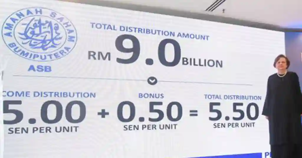 Bonus ASB dan Cara Pengiraannya Bonus ASB dan Cara Pengiraannya
