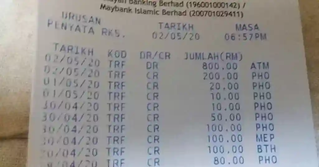 Pengenalan Kod dalam Penyata Mini Bank Islam Pengenalan Kod dalam Penyata Mini Bank Islam